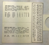 1963 Pepsi-Cola Tulsa Oilers Minor Baseball Team Don Dennis Roy Majtyka - Cabin Fever Purveyors